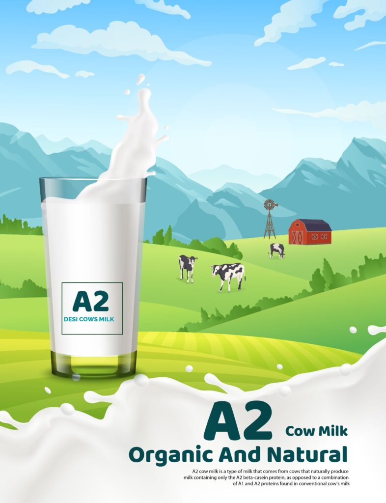 A2 Milk vs. Regular Milk